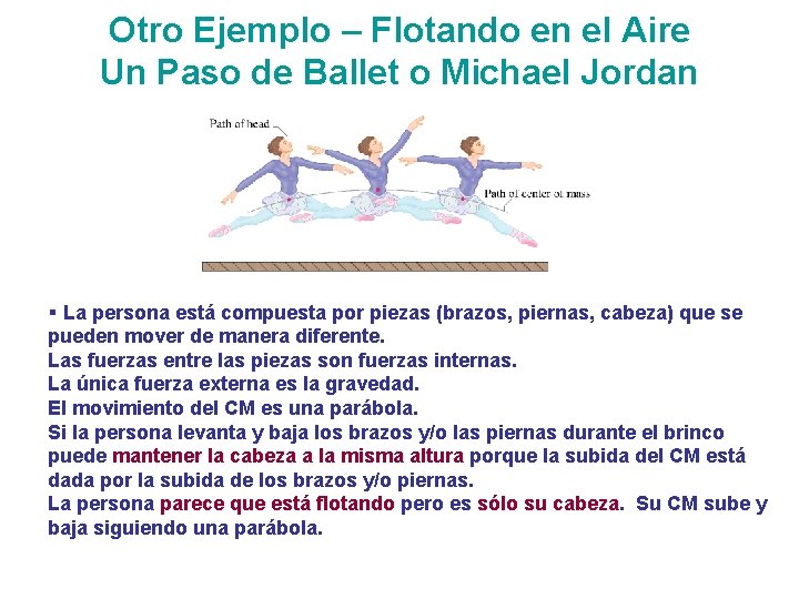 Otro Ejemplo – Flotando en el Aire Un Paso de Ballet o Michael Jordan