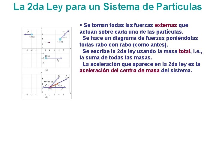 La 2 da Ley para un Sistema de Partículas § Se toman todas las