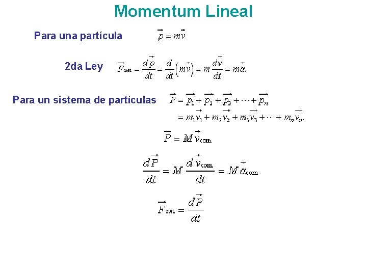 Momentum Lineal Para una partícula 2 da Ley Para un sistema de partículas 