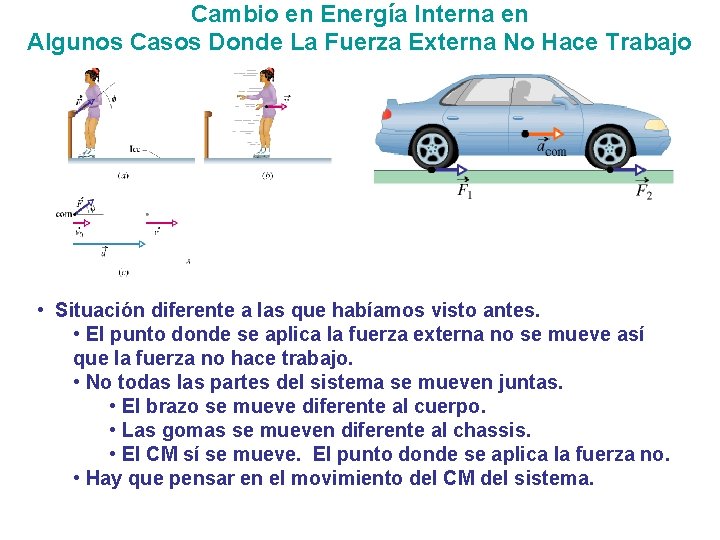 Cambio en Energía Interna en Algunos Casos Donde La Fuerza Externa No Hace Trabajo