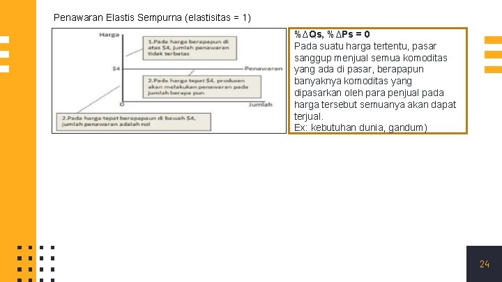 Penawaran Elastis Sempurna (elastisitas = 1) %∆Qs, %∆Ps = 0 Pada suatu harga tertentu,