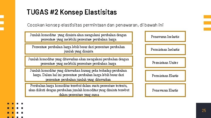 TUGAS #2 Konsep Elastisitas Cocokan konsep elastisitas permintaan dan penawaran, di bawah ini Jumlah