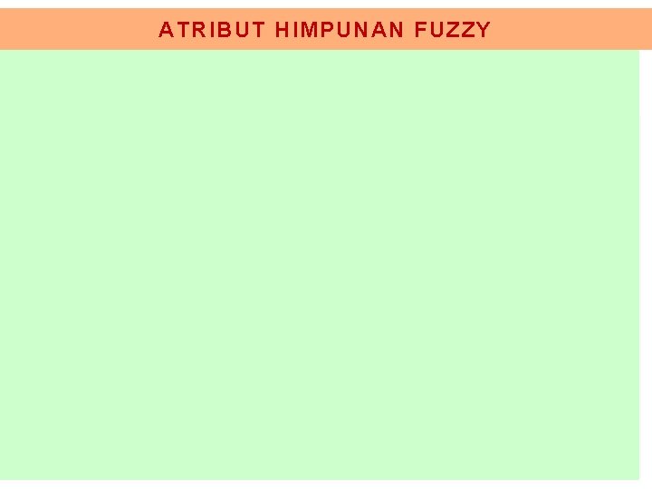 ATRIBUT HIMPUNAN FUZZY 