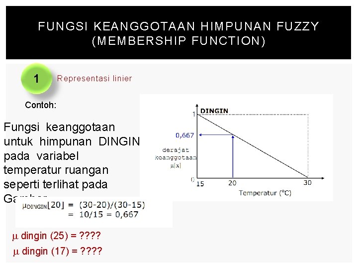 FUNGSI KEANGGOTAAN HIMPUNAN FUZZY (MEMBERSHIP FUNCTION) 11. Representasi linier Contoh: Fungsi keanggotaan untuk himpunan