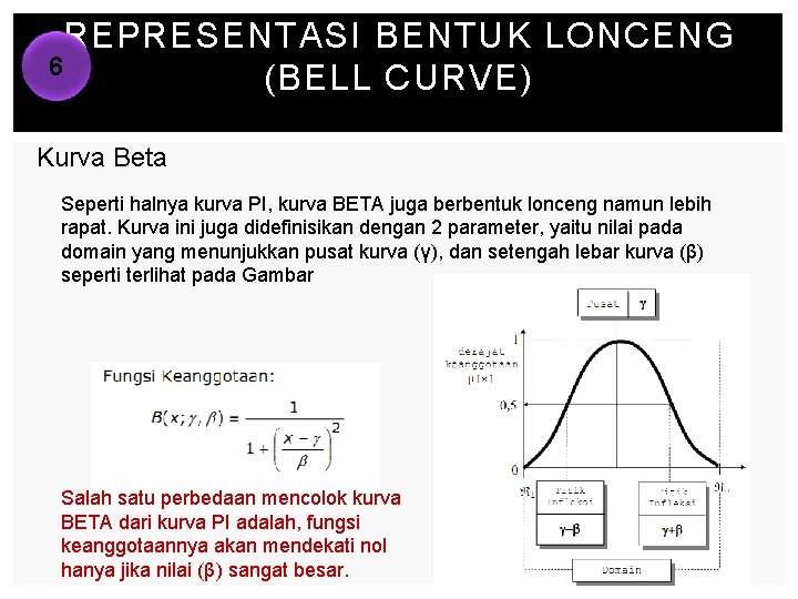 REPRESENTASI BENTUK LONCENG 6 (BELL CURVE) Kurva Beta Seperti halnya kurva PI, kurva BETA