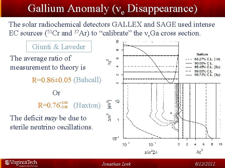 Gallium Anomaly (νe Disappearance) The solar radiochemical detectors GALLEX and SAGE used intense EC