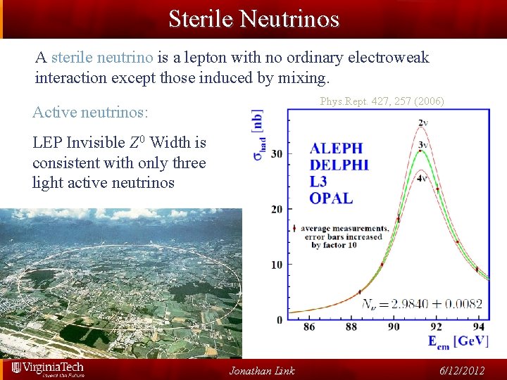 Sterile Neutrinos A sterile neutrino is a lepton with no ordinary electroweak interaction except