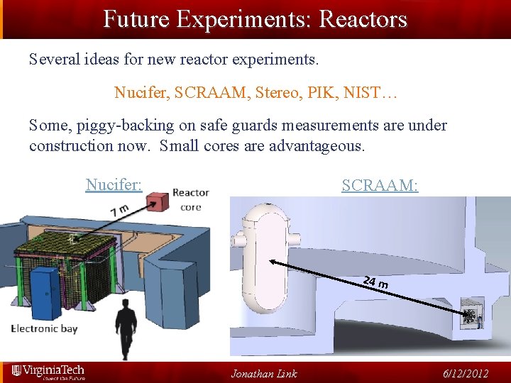 Future Experiments: Reactors Several ideas for new reactor experiments. Nucifer, SCRAAM, Stereo, PIK, NIST…