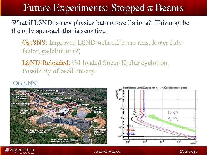 Future Experiments: Stopped π Beams What if LSND is new physics but not oscillations?