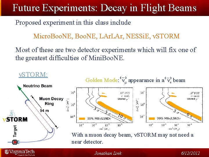 Future Experiments: Decay in Flight Beams Proposed experiment in this class include Micro. Boo.