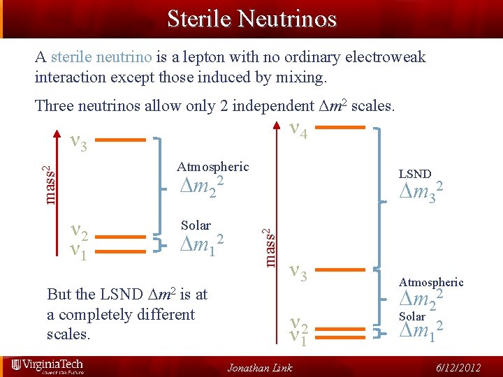 Sterile Neutrinos A sterile neutrino is a lepton with no ordinary electroweak interaction except