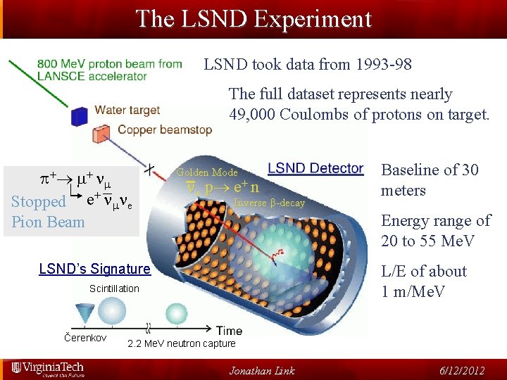 The LSND Experiment LSND took data from 1993 -98 The full dataset represents nearly