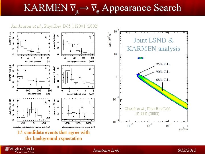 KARMEN νμ→ νe Appearance Search Armbruster et al. , Phys. Rev. D 65 112001