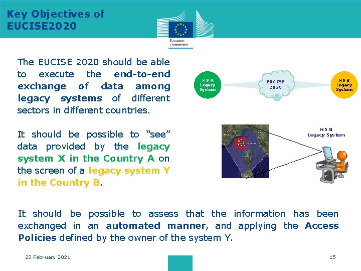 Key Objectives of EUCISE 2020 The EUCISE 2020 should be able to execute the