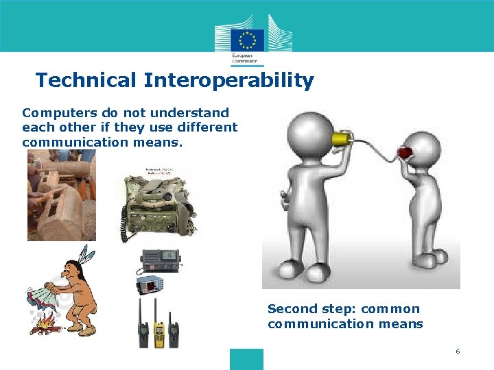 Technical Interoperability Computers do not understand each other if they use different communication means.