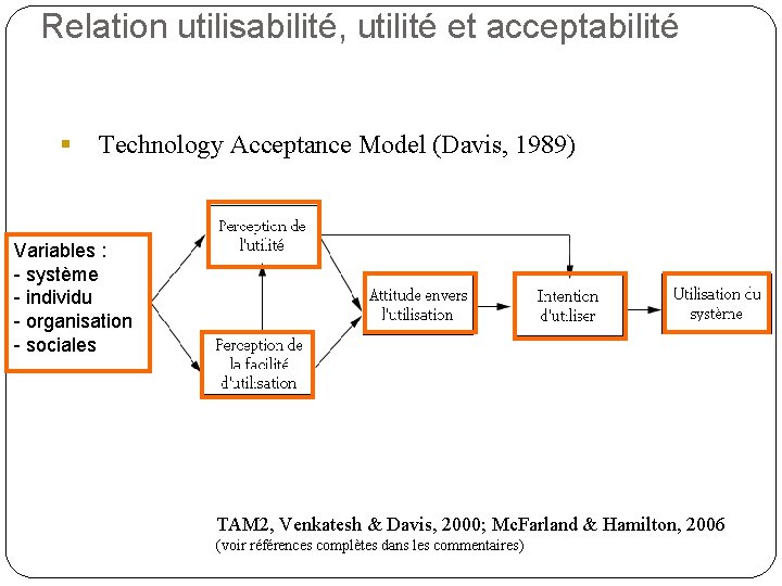 Relation utilisabilité, utilité et acceptabilité § Technology Acceptance Model (Davis, 1989) Variables : -