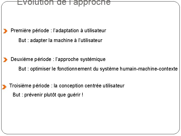 Evolution de l’approche Première période : l’adaptation à utilisateur But : adapter la machine