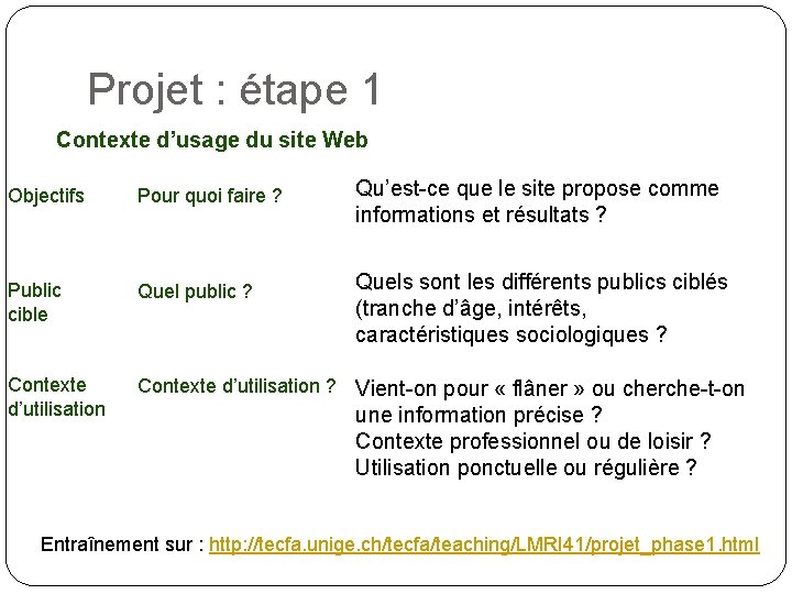 Projet : étape 1 Contexte d’usage du site Web Qu’est-ce que le site propose