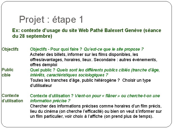 Projet : étape 1 Ex: contexte d’usage du site Web Pathé Balexert Genève (séance