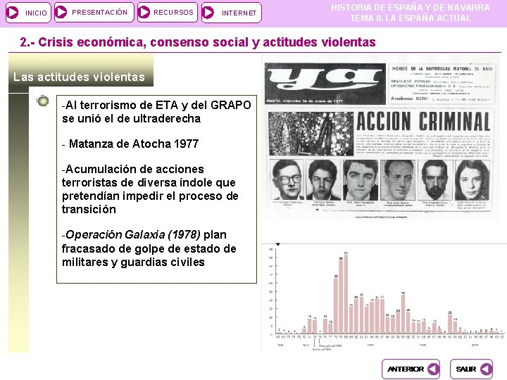 INICIO PRESENTACIÓN RECURSOS INTERNET HISTORIA DE ESPAÑA Y DE NAVARRA TEMA 8. LA ESPAÑA INICIO PRESENTACIÓN RECURSOS INTERNET HISTORIA DE ESPAÑA Y DE NAVARRA TEMA 8. LA ESPAÑA