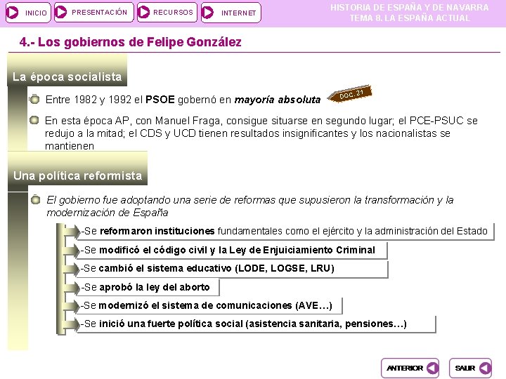 INICIO PRESENTACIÓN RECURSOS INTERNET HISTORIA DE ESPAÑA Y DE NAVARRA TEMA 8. LA ESPAÑA INICIO PRESENTACIÓN RECURSOS INTERNET HISTORIA DE ESPAÑA Y DE NAVARRA TEMA 8. LA ESPAÑA