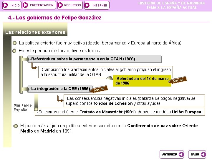 INICIO PRESENTACIÓN RECURSOS HISTORIA DE ESPAÑA Y DE NAVARRA TEMA 8. LA ESPAÑA ACTUAL INICIO PRESENTACIÓN RECURSOS HISTORIA DE ESPAÑA Y DE NAVARRA TEMA 8. LA ESPAÑA ACTUAL