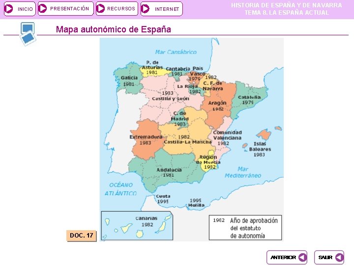 INICIO PRESENTACIÓN RECURSOS INTERNET HISTORIA DE ESPAÑA Y DE NAVARRA TEMA 8. LA ESPAÑA INICIO PRESENTACIÓN RECURSOS INTERNET HISTORIA DE ESPAÑA Y DE NAVARRA TEMA 8. LA ESPAÑA