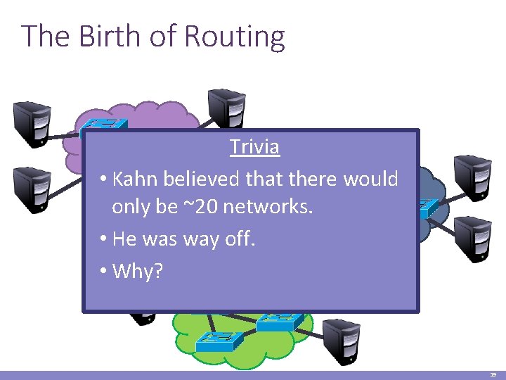 The Birth of Routing Trivia • Kahn believed that there would only be ~20