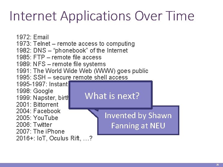 Internet Applications Over Time 1972: Email 1973: Telnet – remote access to computing 1982: