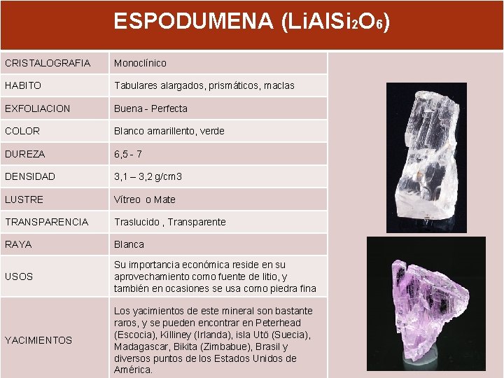 ESPODUMENA (Li. Al. Si 2 O 6) CRISTALOGRAFIA Monoclínico HABITO Tabulares alargados, prismáticos, maclas