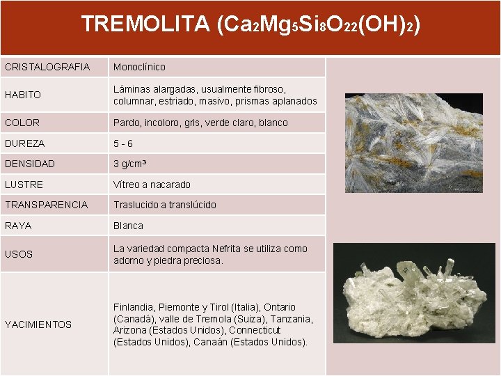 TREMOLITA (Ca 2 Mg 5 Si 8 O 22(OH)2) CRISTALOGRAFIA Monoclínico HABITO Láminas alargadas,