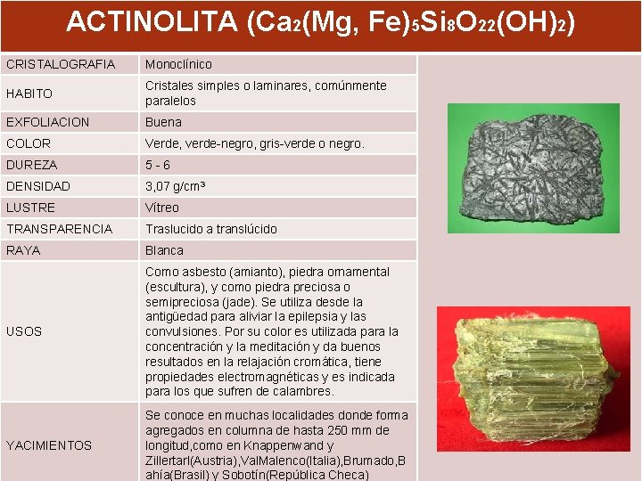 ACTINOLITA (Ca 2(Mg, Fe)5 Si 8 O 22(OH)2) CRISTALOGRAFIA Monoclínico HABITO Cristales simples o