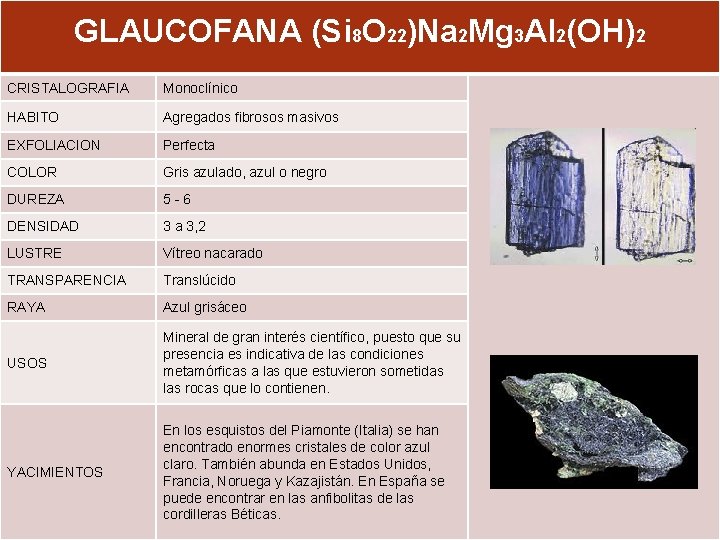 GLAUCOFANA (Si 8 O 22)Na 2 Mg 3 Al 2(OH)2 CRISTALOGRAFIA Monoclínico HABITO Agregados