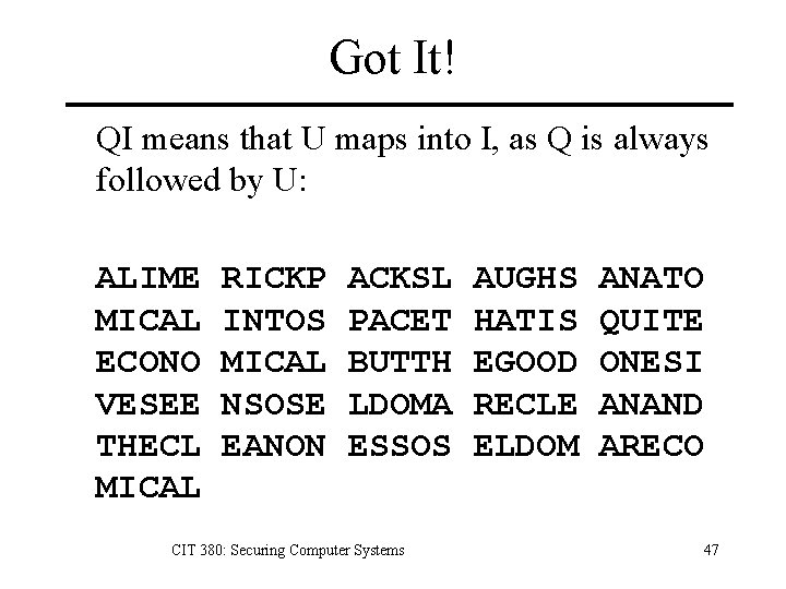 Got It! QI means that U maps into I, as Q is always followed