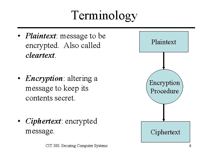 Terminology • Plaintext: message to be encrypted. Also called cleartext. • Encryption: altering a