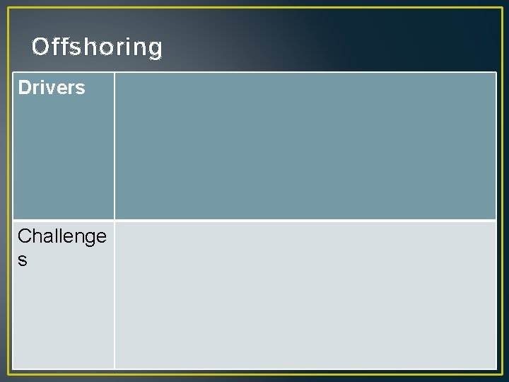 Offshoring Drivers Challenge s Offshoring Drivers Challenge s