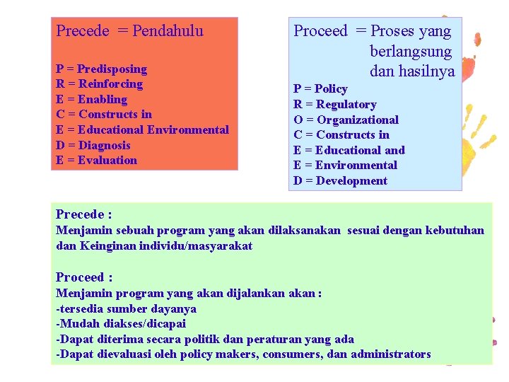 Precede = Pendahulu P = Predisposing R = Reinforcing E = Enabling C =