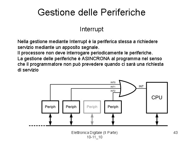 Gestione delle Periferiche Interrupt Nella gestione mediante Interrupt è la periferica stessa a richiedere