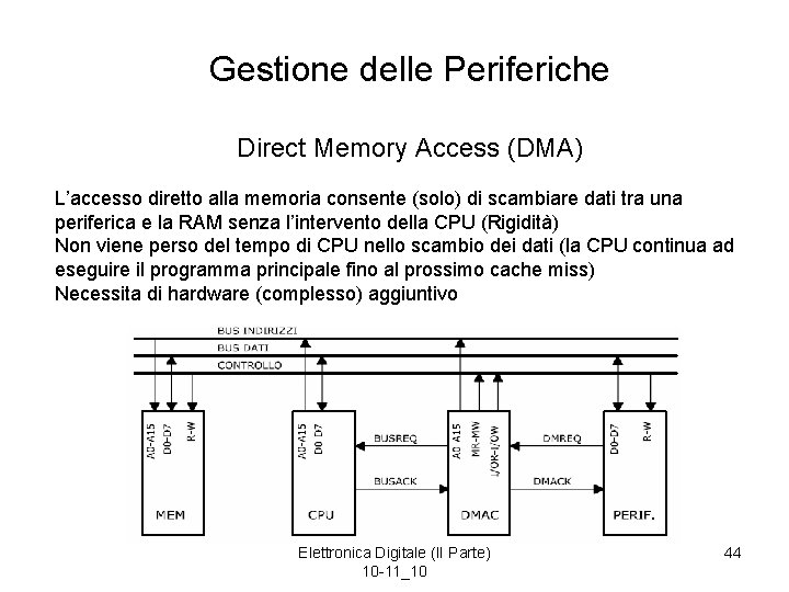 Gestione delle Periferiche Direct Memory Access (DMA) L’accesso diretto alla memoria consente (solo) di