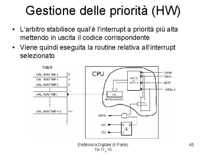 Gestione delle priorità (HW) • L’arbitro stabilisce qual’è l’interrupt a priorità più alta mettendo