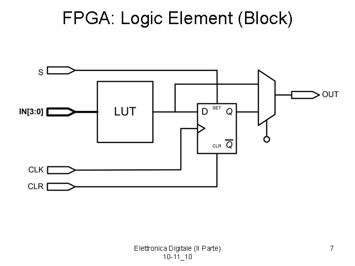 FPGA: Logic Element (Block) Elettronica Digitale (II Parte) 10 -11_10 7 