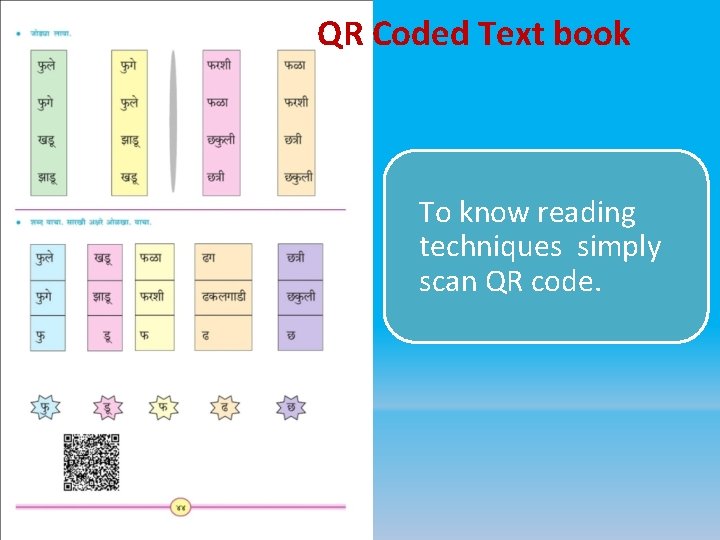 QR Coded Text book To know reading techniques simply scan QR code. 