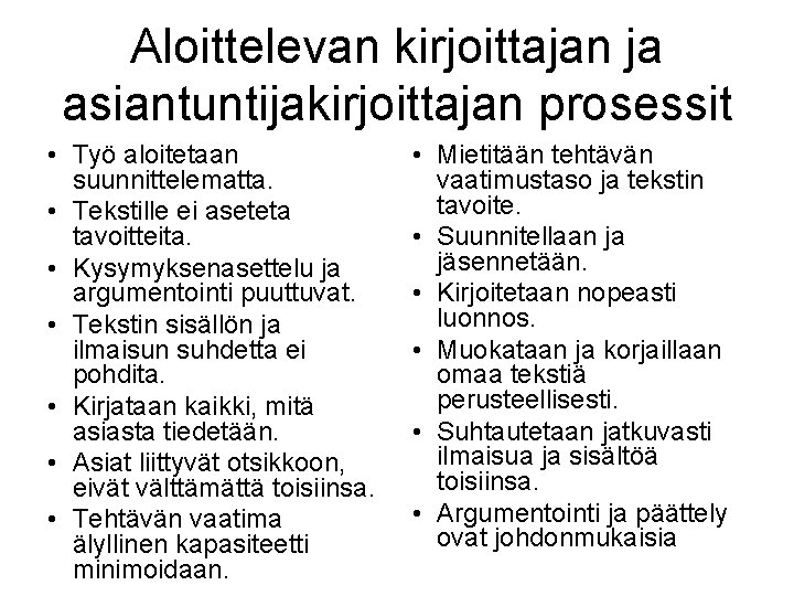Aloittelevan kirjoittajan ja asiantuntijakirjoittajan prosessit • Työ aloitetaan suunnittelematta. • Tekstille ei aseteta tavoitteita. Aloittelevan kirjoittajan ja asiantuntijakirjoittajan prosessit • Työ aloitetaan suunnittelematta. • Tekstille ei aseteta tavoitteita.