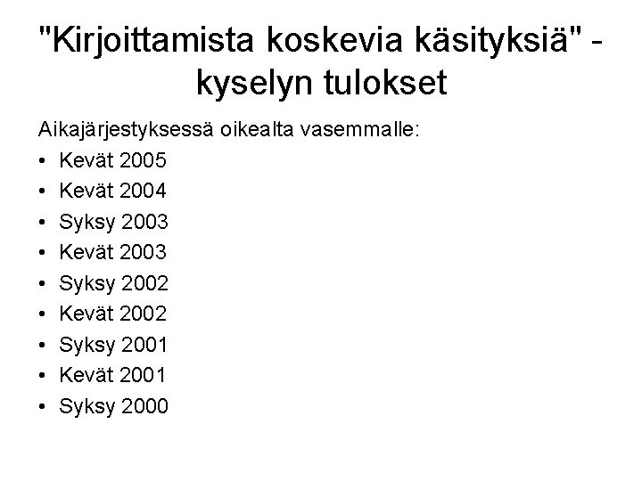 "Kirjoittamista koskevia käsityksiä" kyselyn tulokset Aikajärjestyksessä oikealta vasemmalle: • Kevät 2005 • Kevät 2004