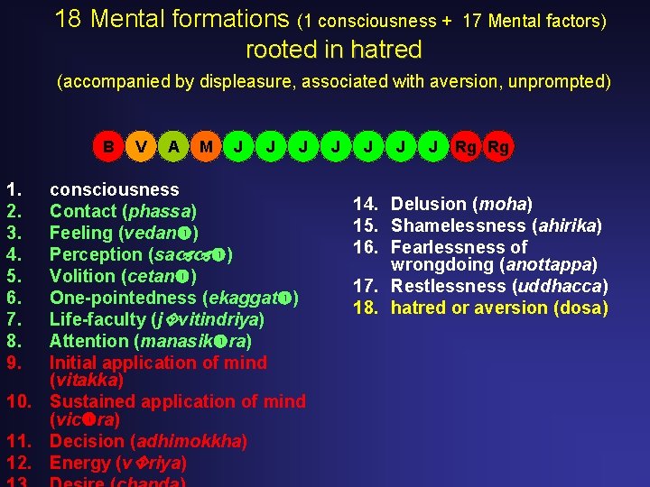 18 Mental formations (1 consciousness + rooted in hatred 17 Mental factors) (accompanied by