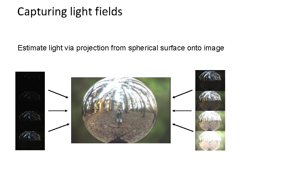 Capturing light fields Estimate light via projection from spherical surface onto image 