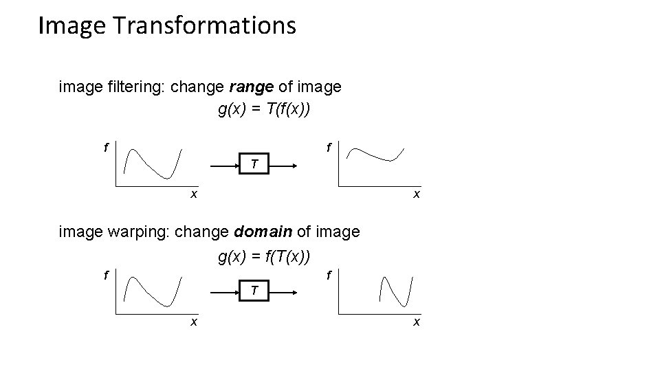 Image Transformations image filtering: change range of image g(x) = T(f(x)) f f T