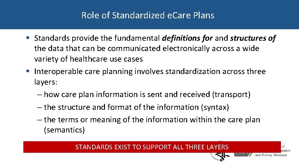 Role of Standardized e. Care Plans § Standards provide the fundamental definitions for and
