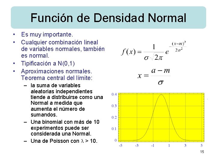 Función de Densidad Normal • Es muy importante. • Cualquier combinación lineal de variables