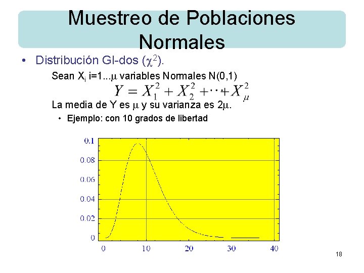 Muestreo de Poblaciones Normales • Distribución GI-dos ( 2). Sean Xi i=1. . .
